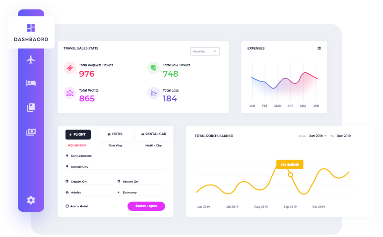 Automatização e Simplificação de Processos: Confiança na Tomada de Decisão